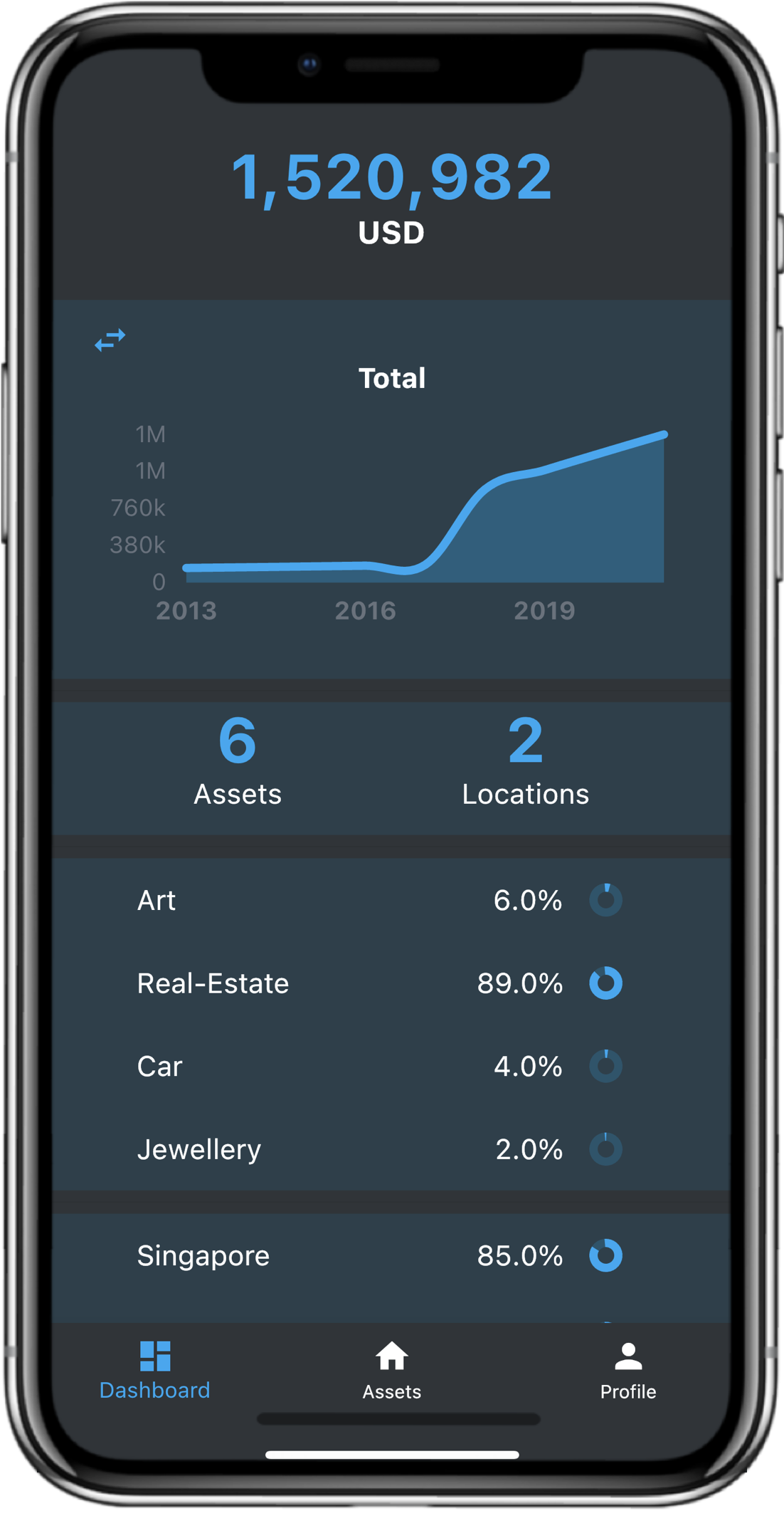 Bootstrap Themes